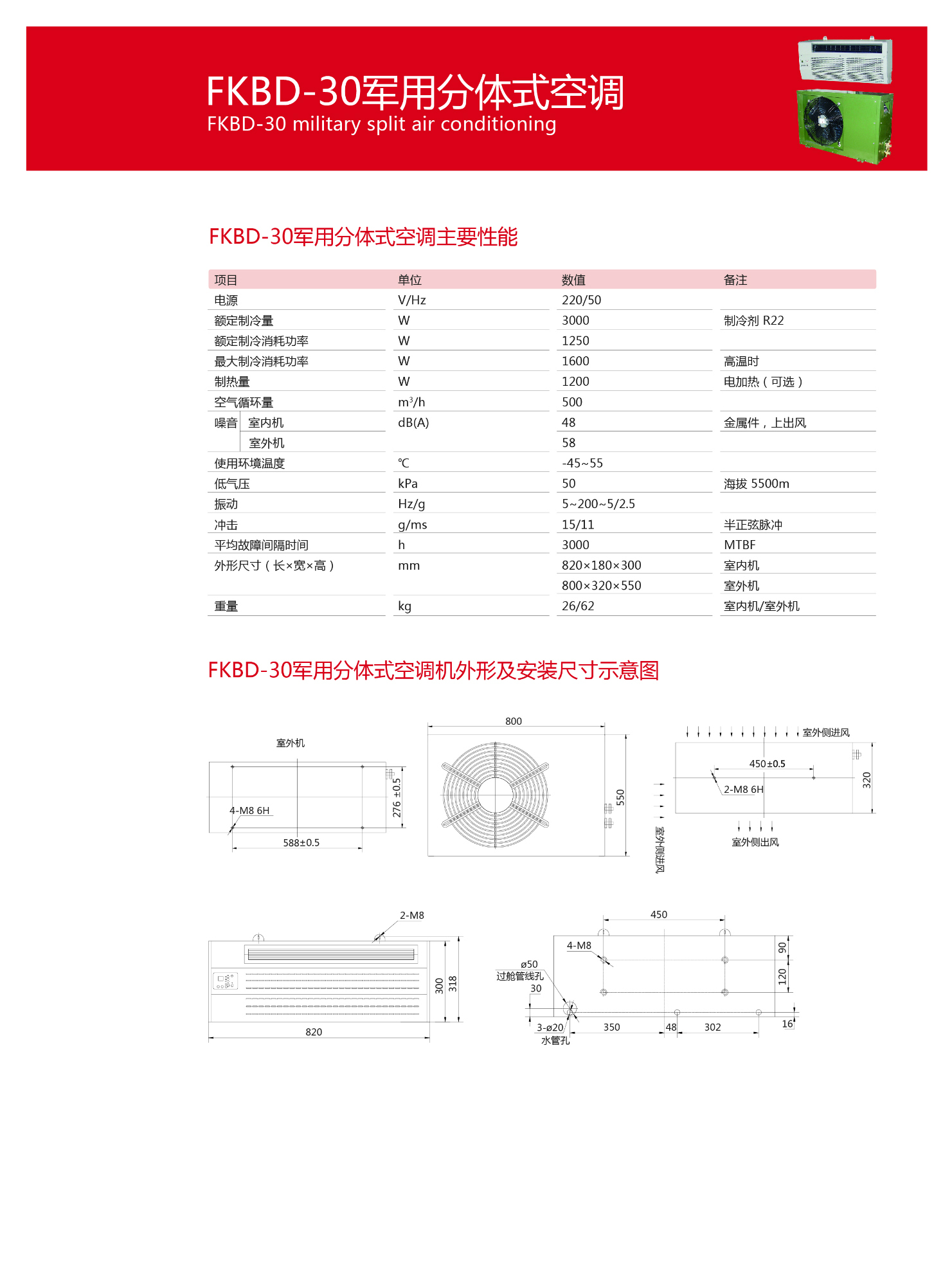 FKBD-30分体空调