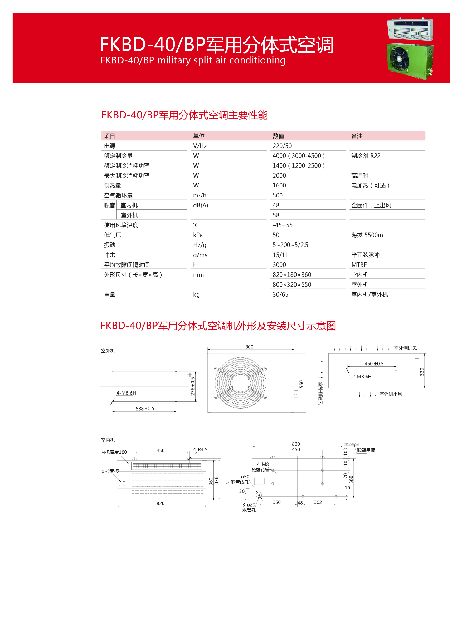 FKBD-40分体空调