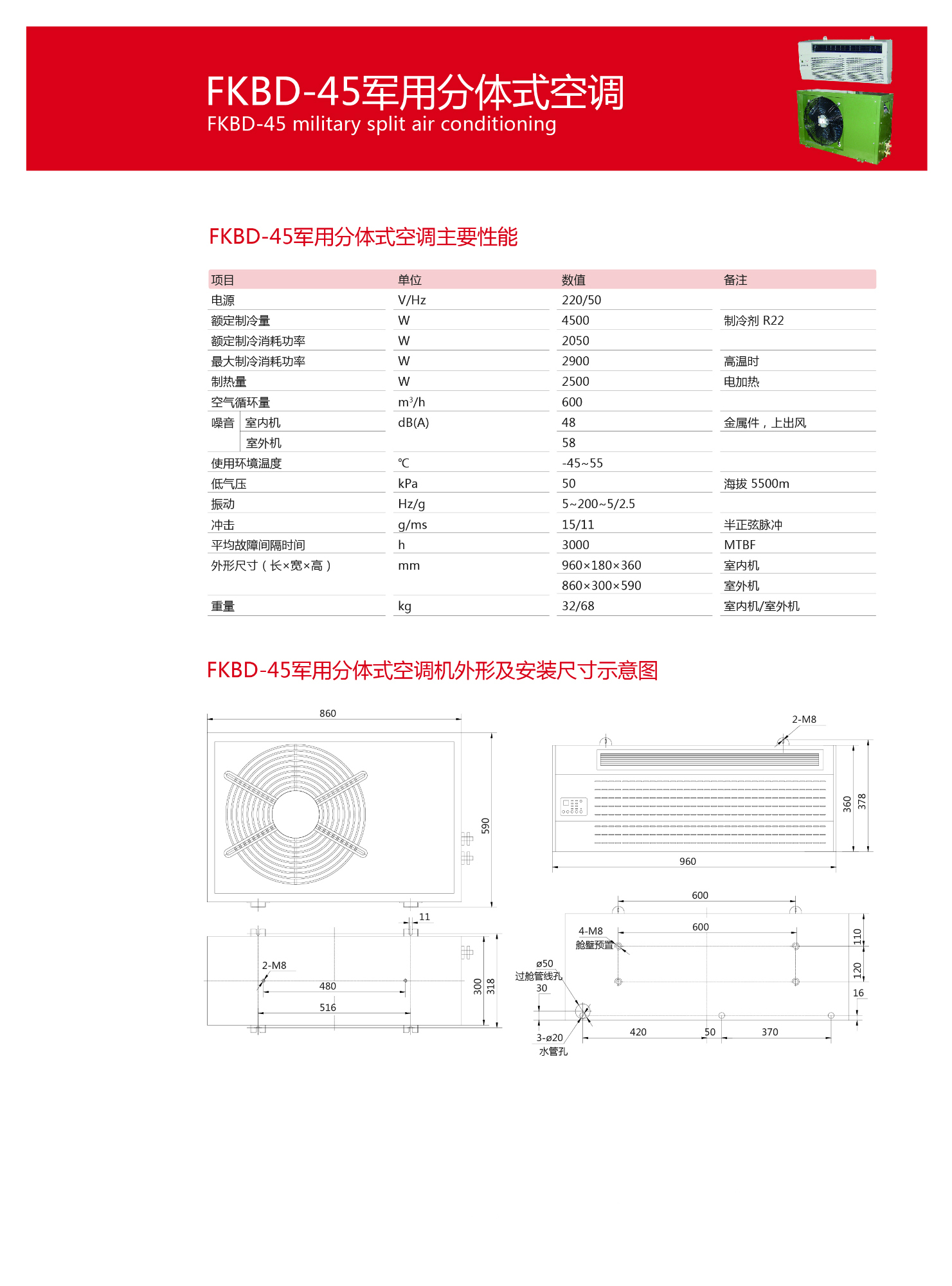 FKBD-45分体空调