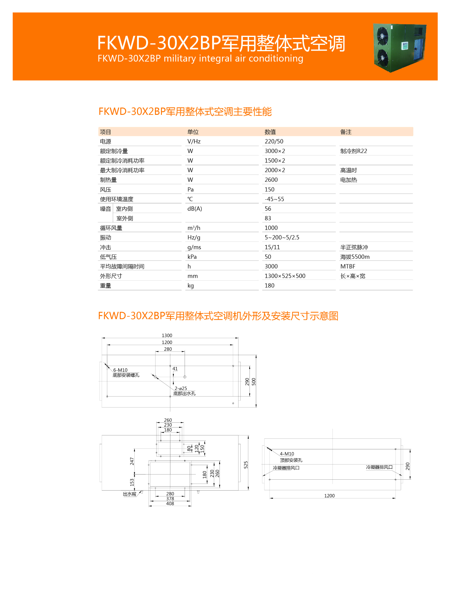 FKWD-30整体空调