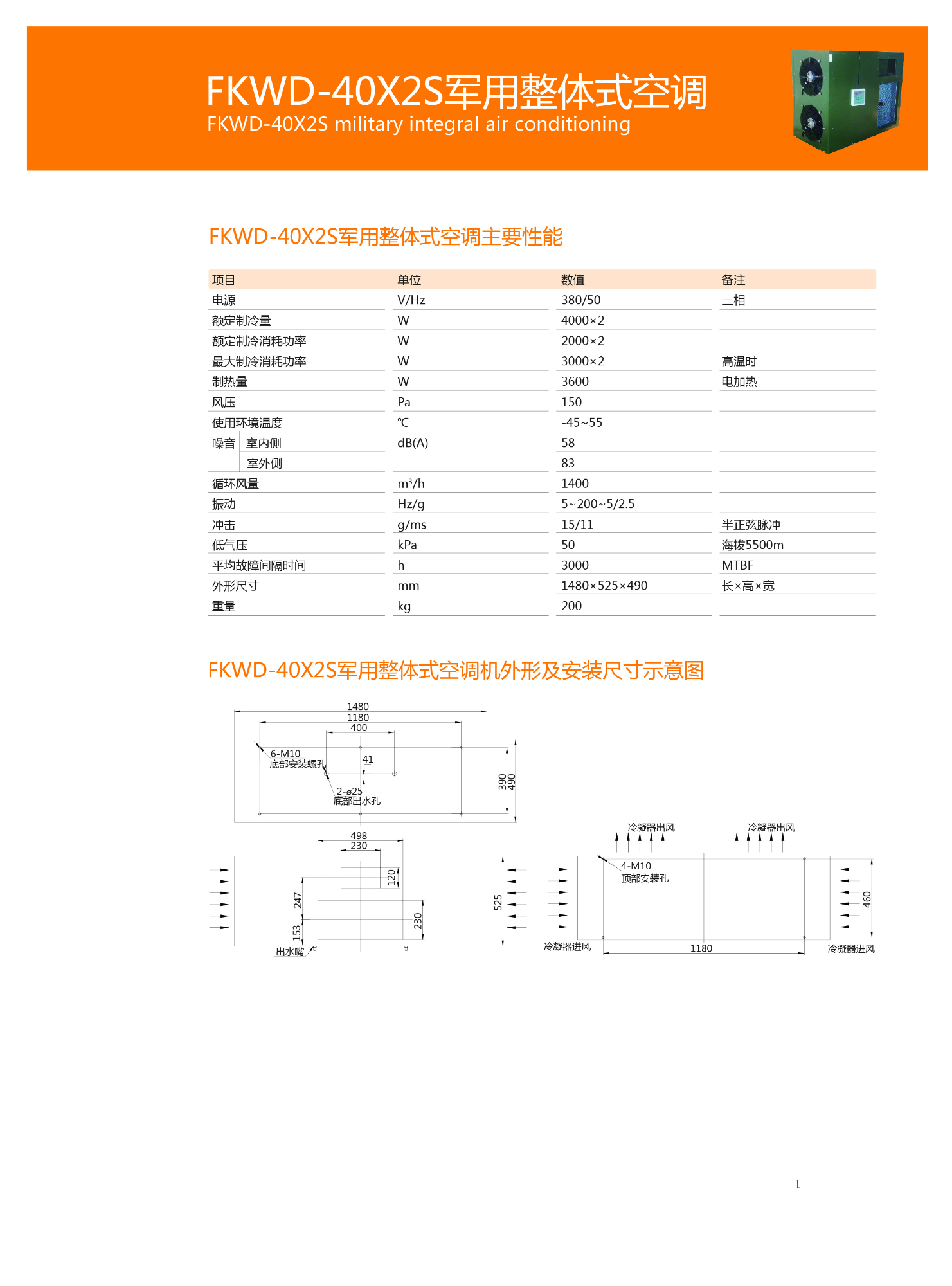 FKWD-40整体空调