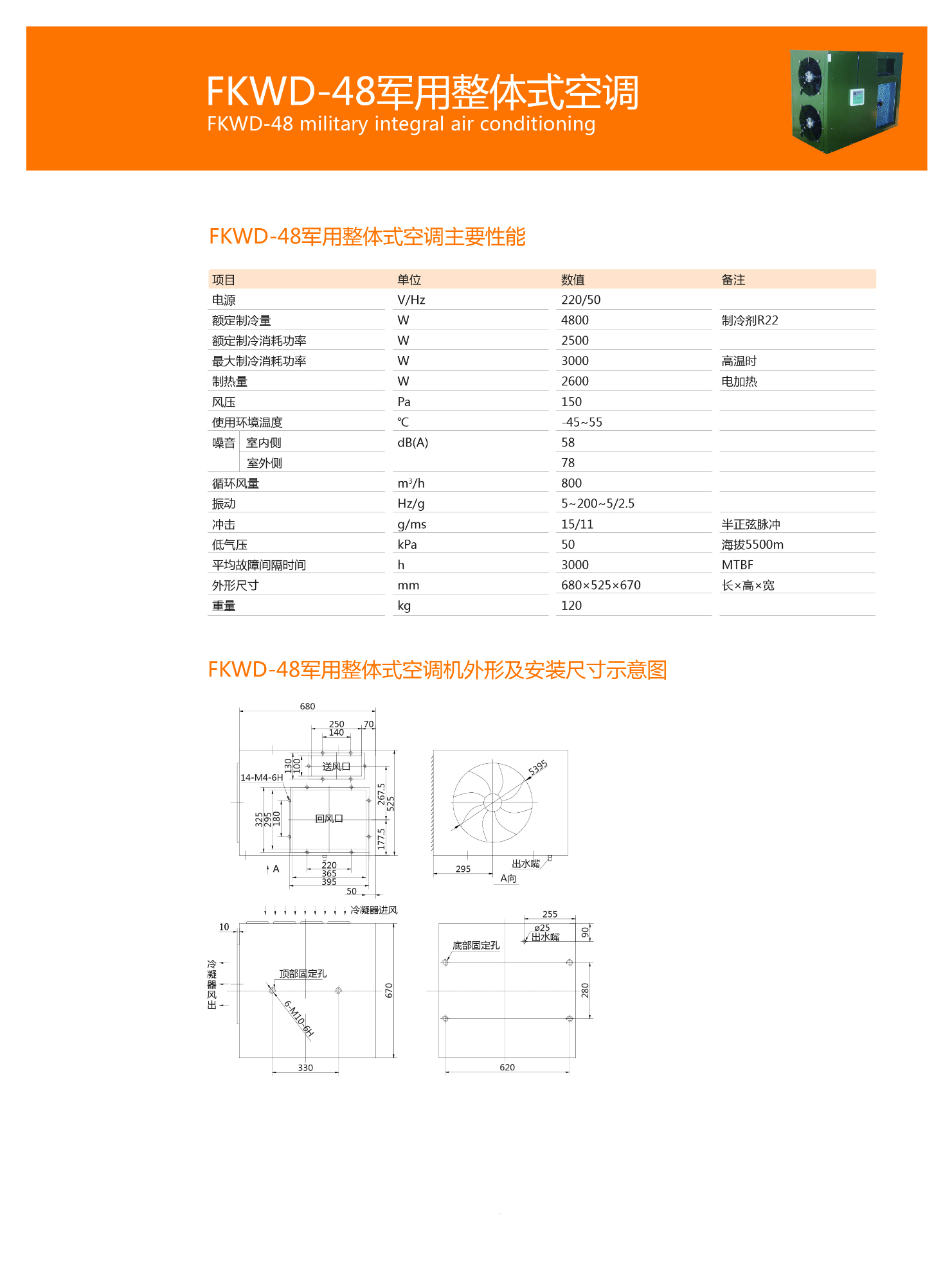 FKWD-48整体空调