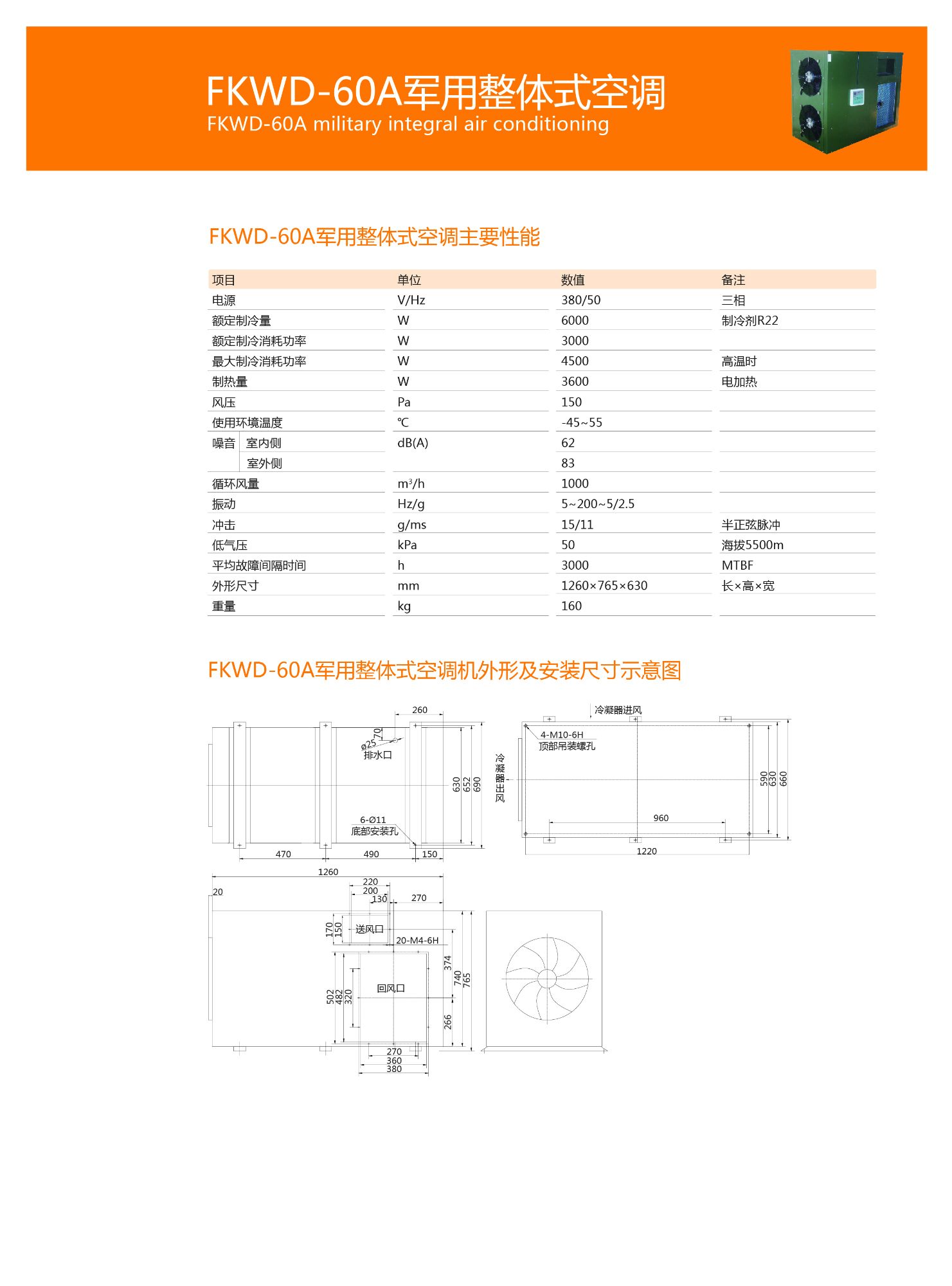 FKWD-65整体空调