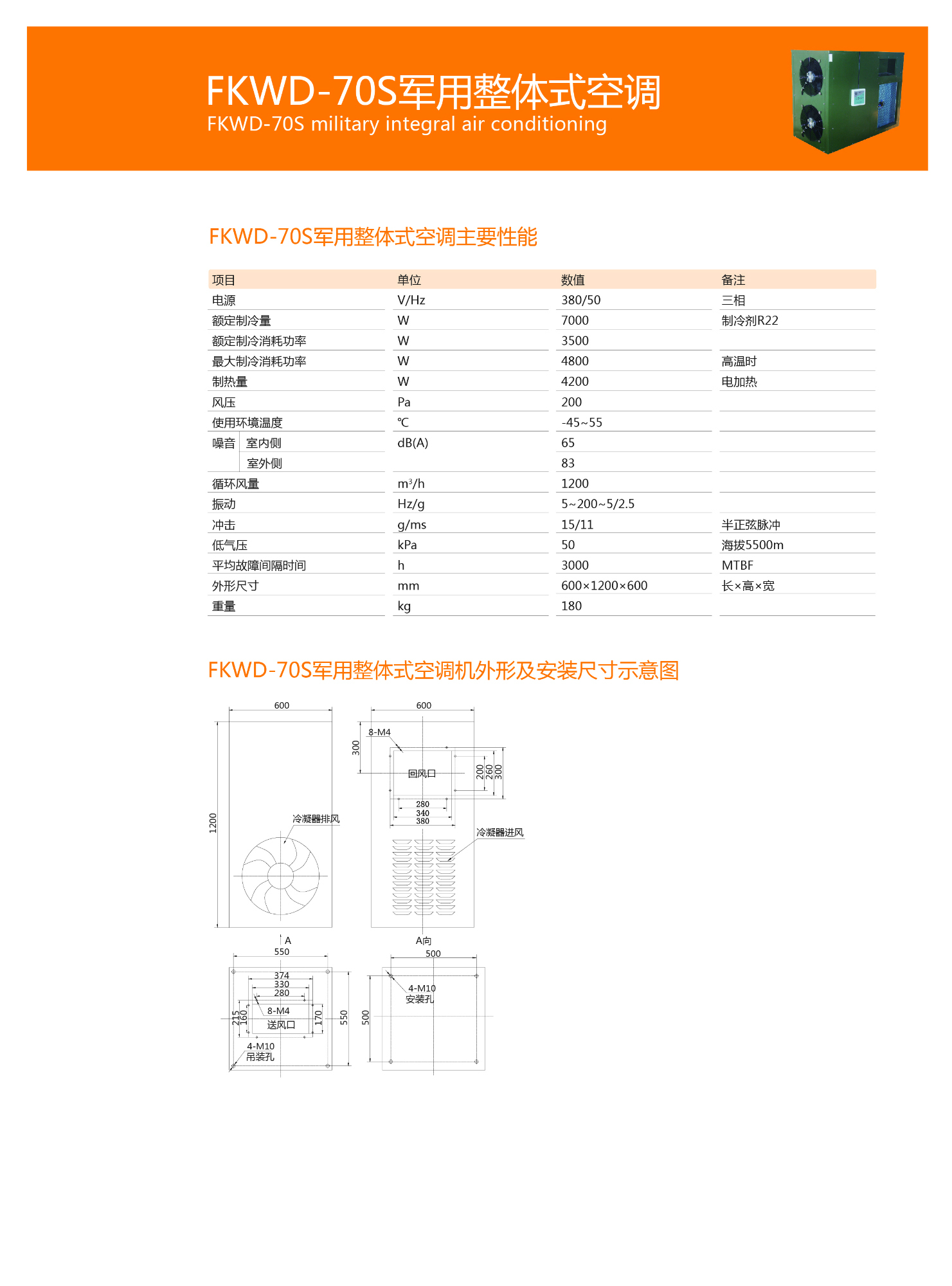 FKWD-70整体空调