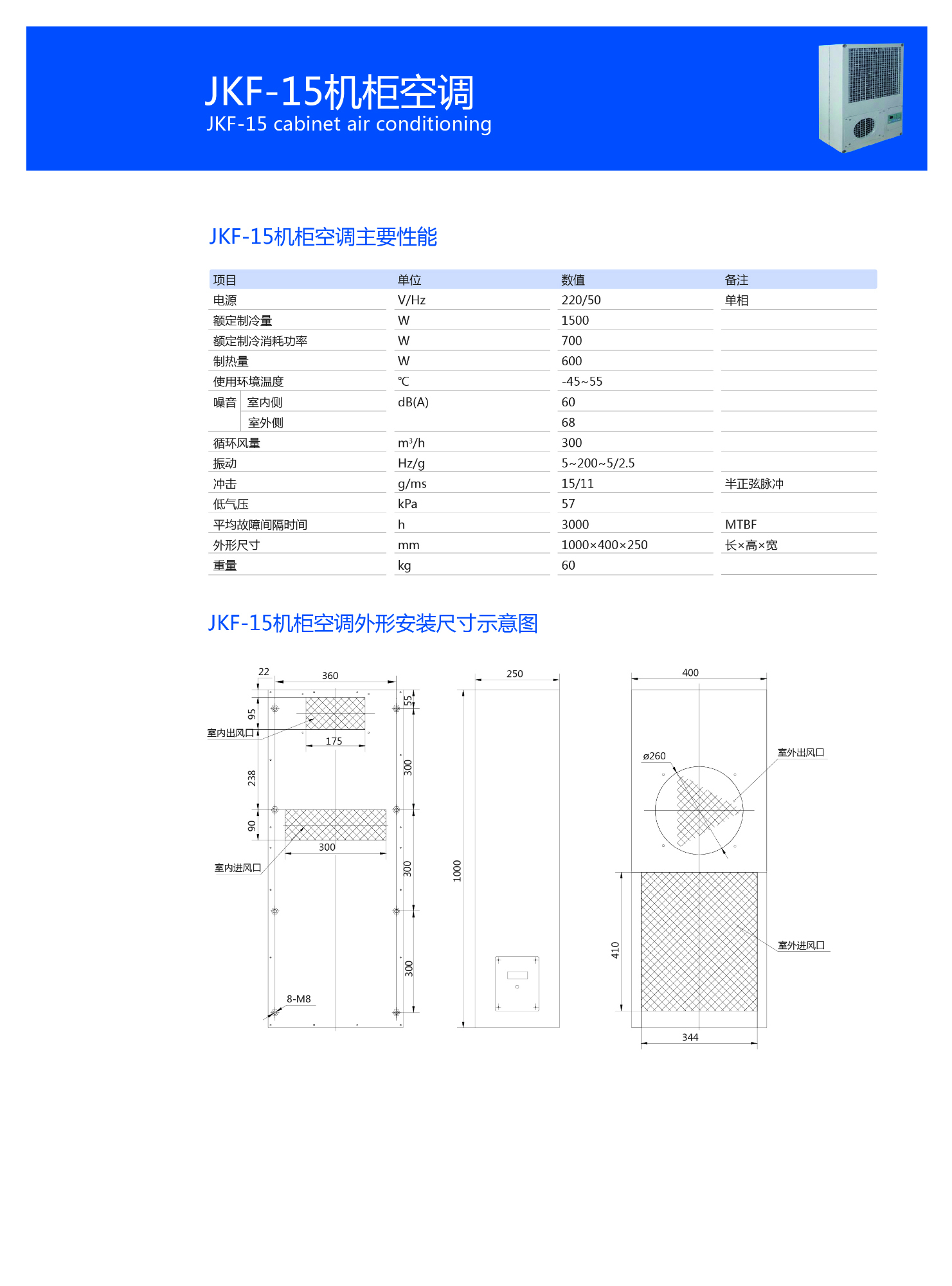 JKF-15机柜空调