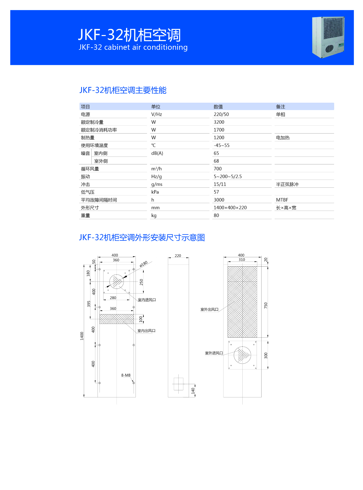 JKF-32机柜空调