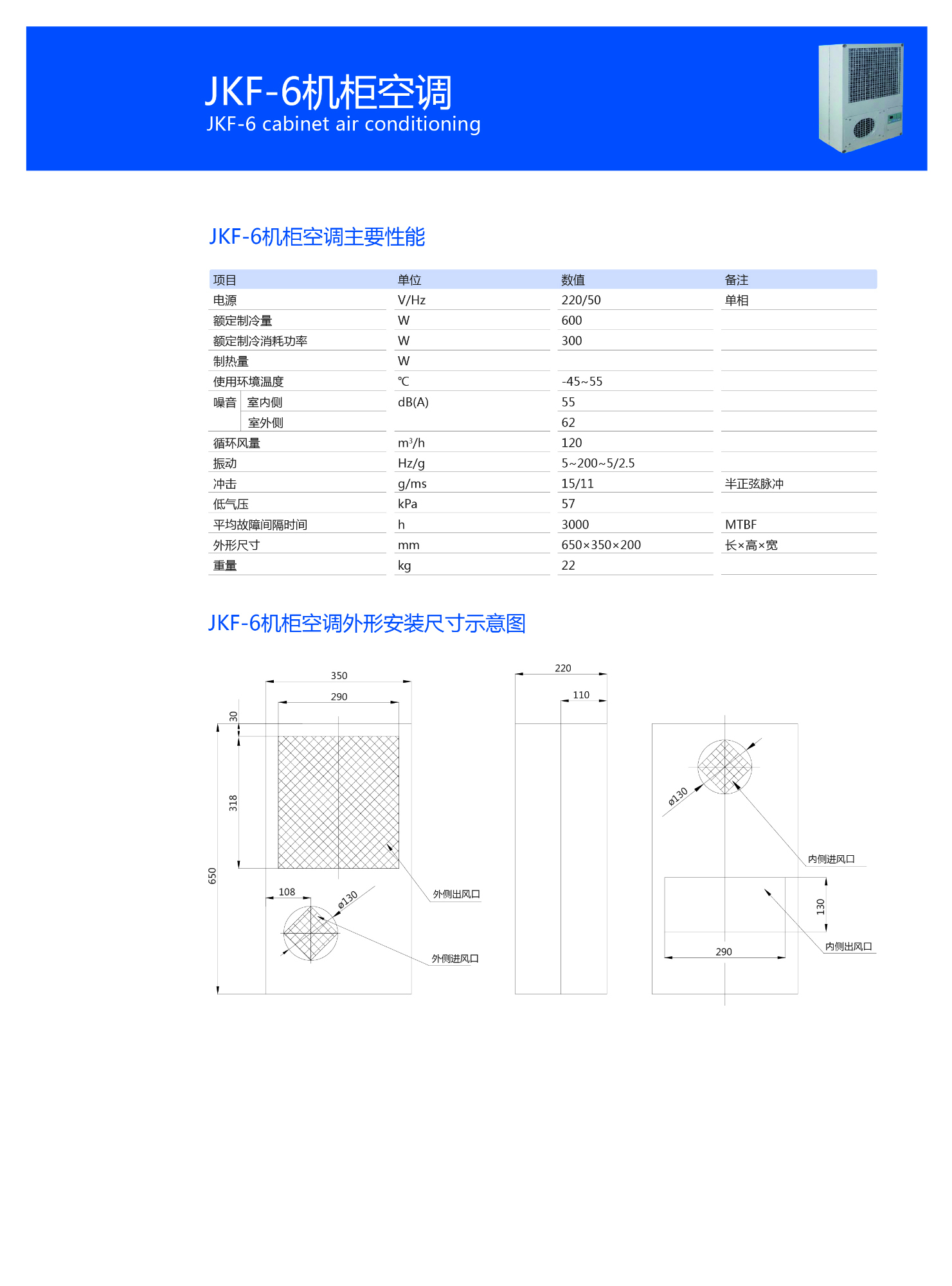 JKF-6机柜空调