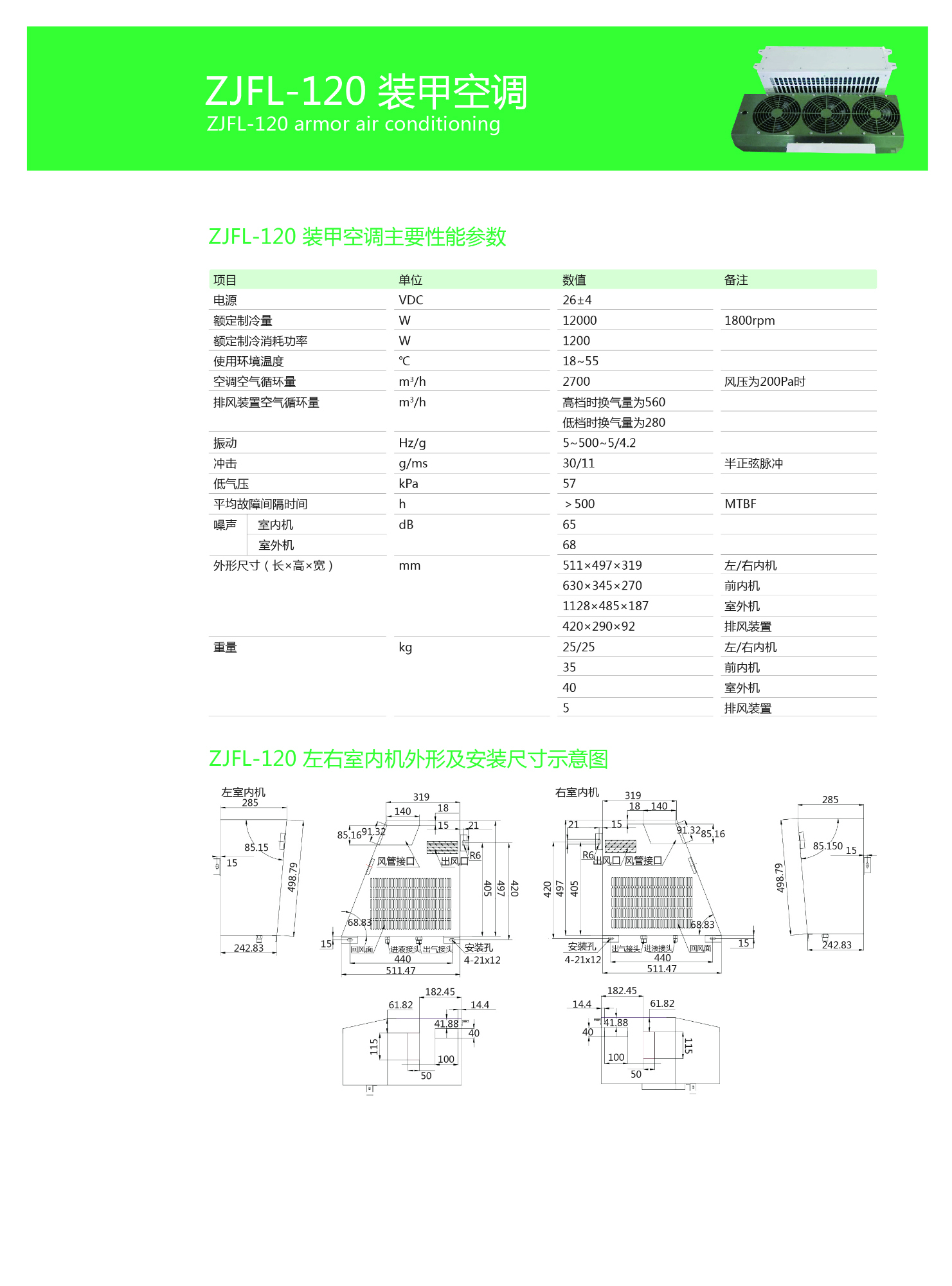 ZJFL-120装甲空调