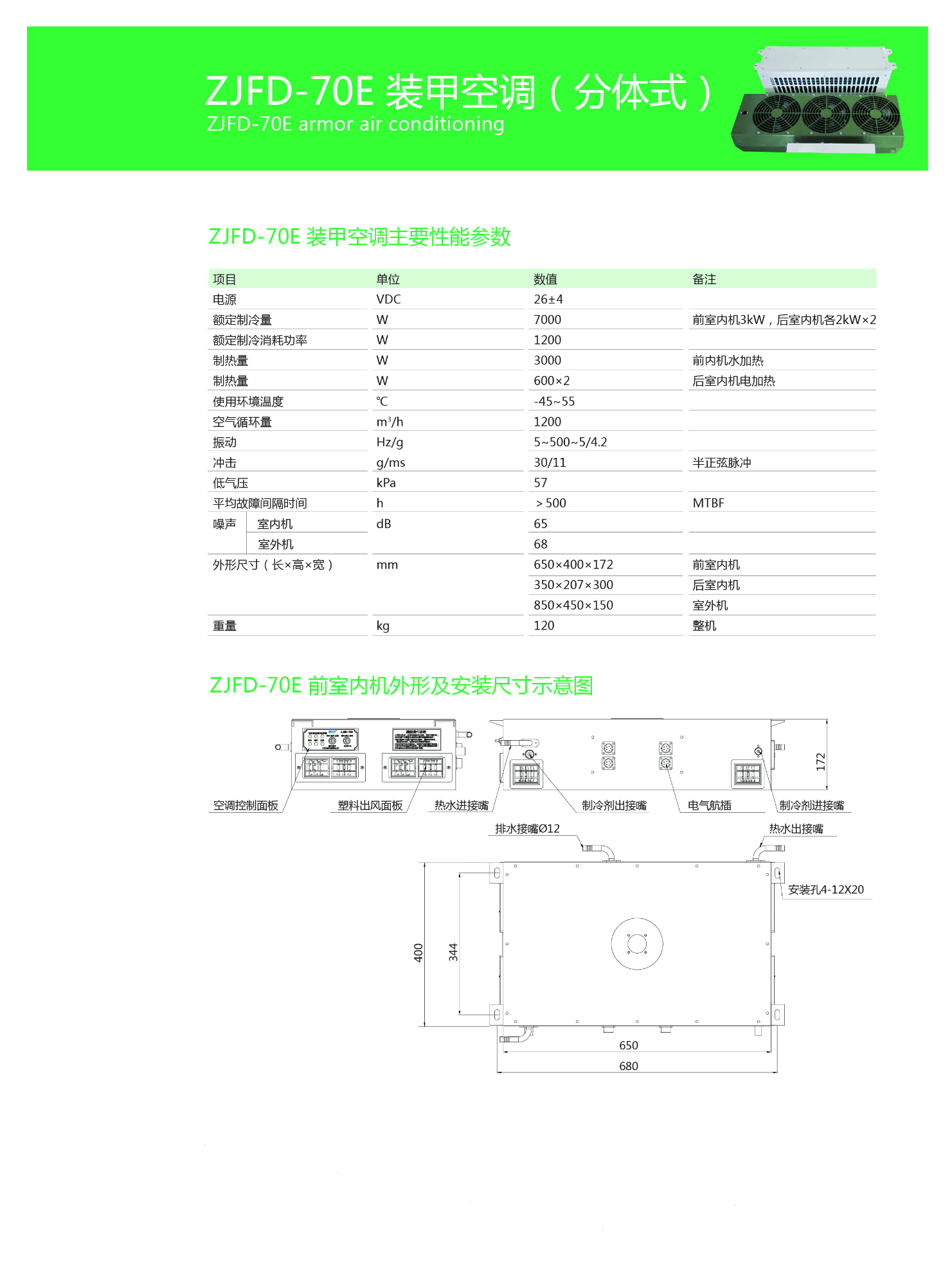 ZJFD-70装甲空调（分体）