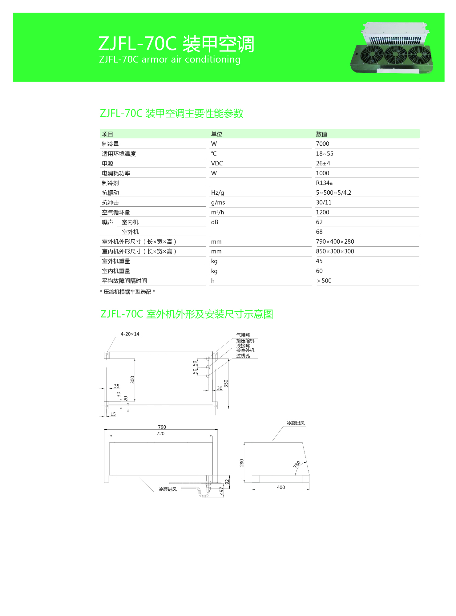 ZJFL-70装甲空调